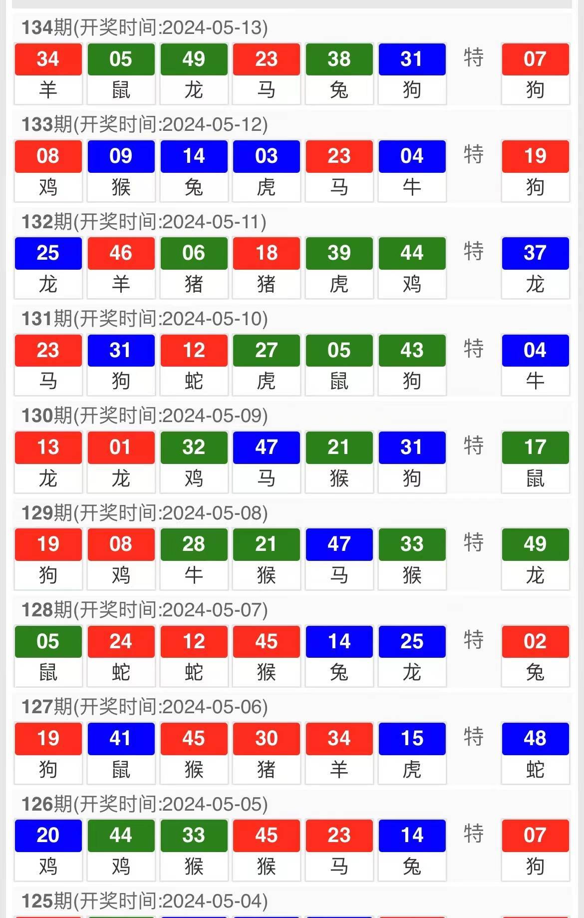 2024澳门特马今晚开奖93,实地数据评估方案_HD33.315