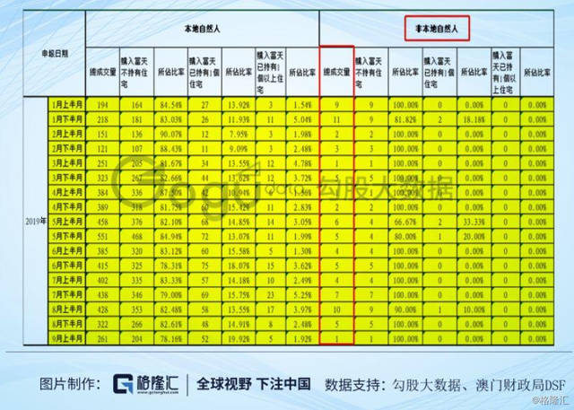 新澳门一码一肖一特一中准选今晚,统计评估解析说明_复刻款30.616