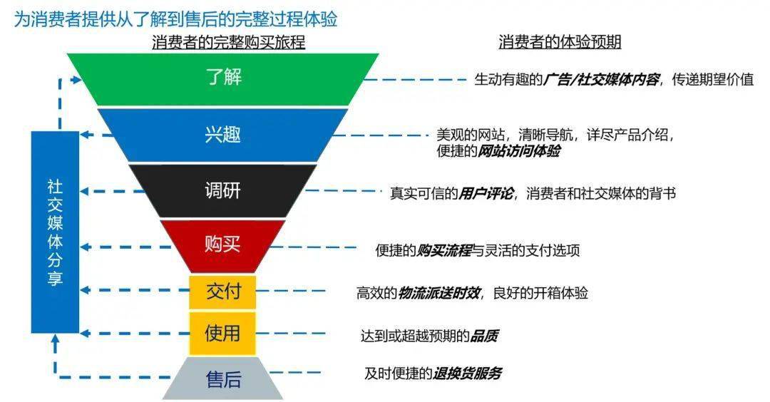 2024新澳精准正版资料,经典案例解释定义_复刻款47.660