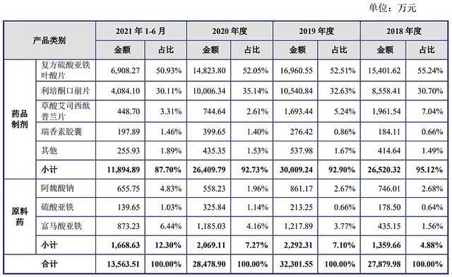 测评 第271页