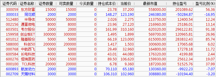 新澳天天开奖资料大全最新100期,适用设计解析_tool26.425