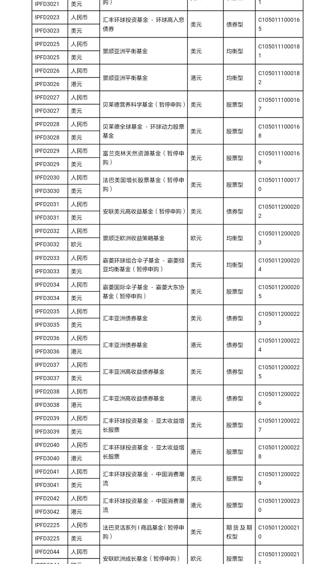 新澳资彩长期免费资料,全面理解执行计划_理财版58.448