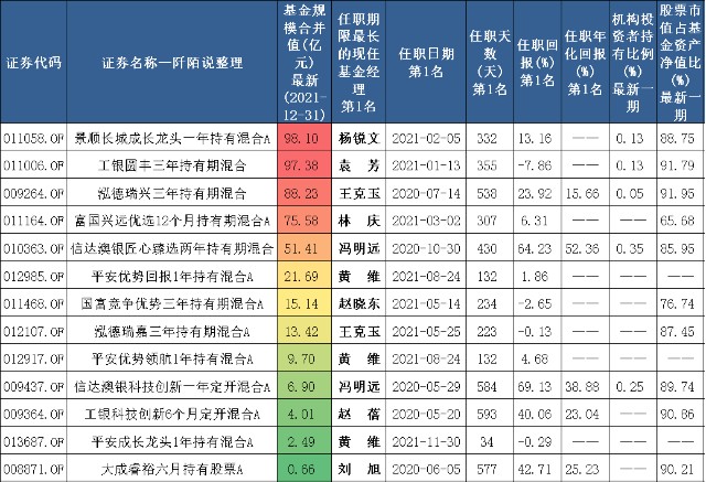 一码一肖一特一中,收益成语分析落实_XT96.199