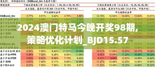 2024今晚澳门开特马,理论分析解析说明_纪念版40.942