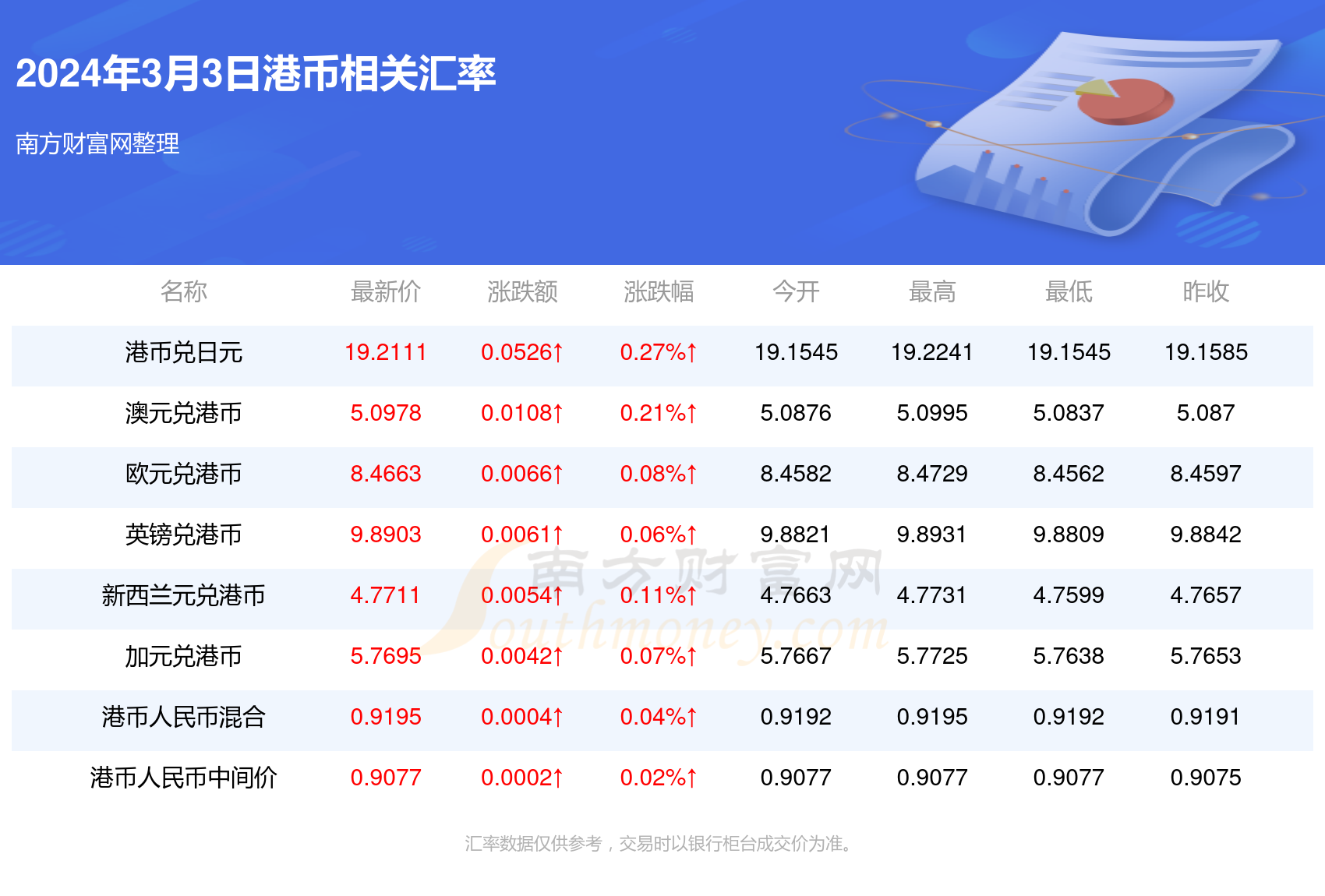 香港4777777开奖结果+开奖结果一,正确解答落实_iPhone13.648