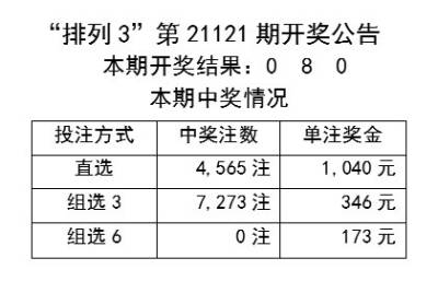 新奥彩最新免费资料,实地解读说明_MT38.734