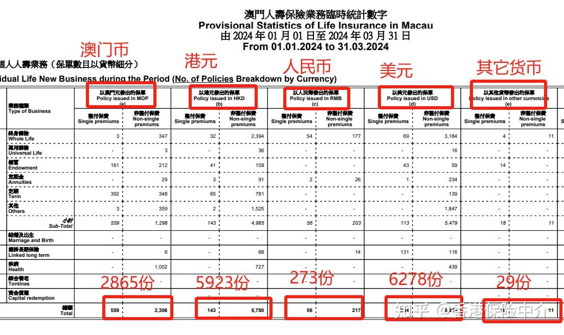 7777788888澳门开奖2023年一,平衡性策略实施指导_iShop98.274