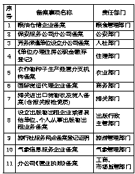 外包 第262页