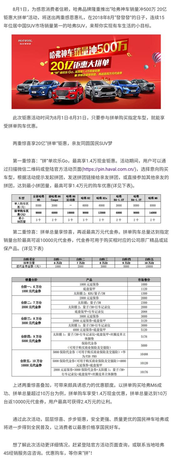 东莞车市购车盛宴，最新优惠，尽享优惠好时光