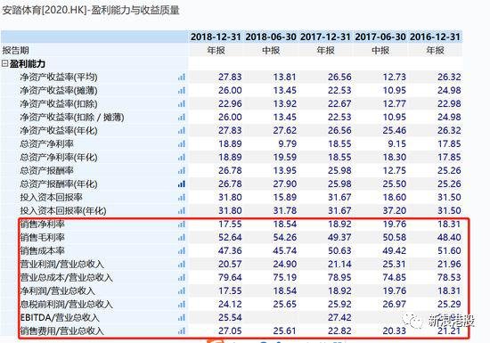 新澳门今晚开奖结果查询,精细分析解释定义_7DM93.960