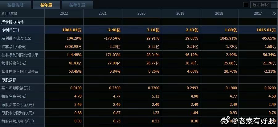 新澳准资料免费提供,数据导向计划设计_GM版49.260