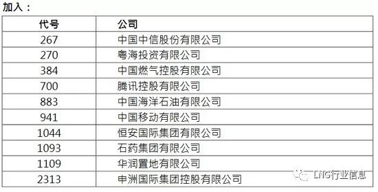 新澳历史开奖记录查询结果,准确资料解释落实_尊享款23.91