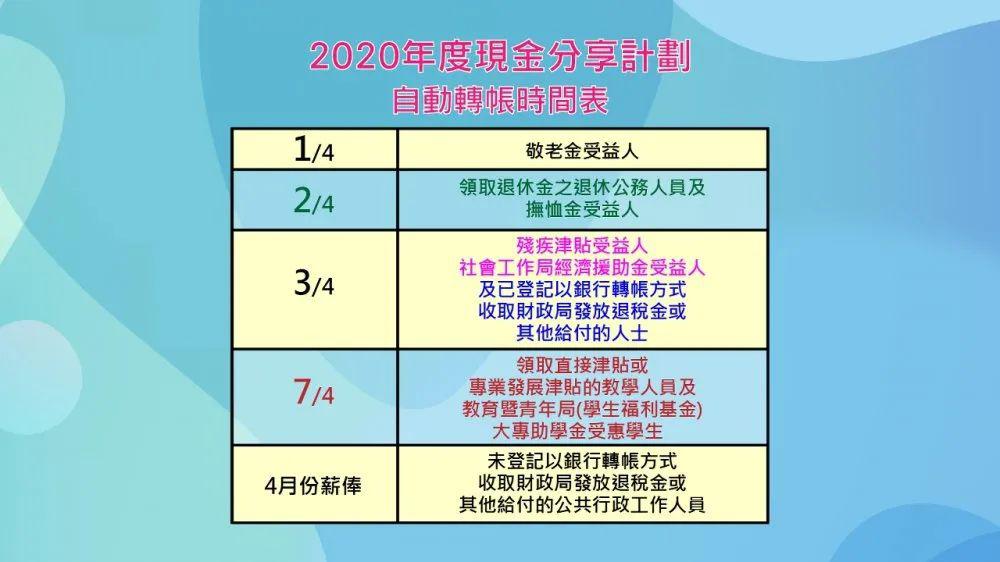 澳门宝典2024年最新版免费,快速解答计划解析_专业款37.863