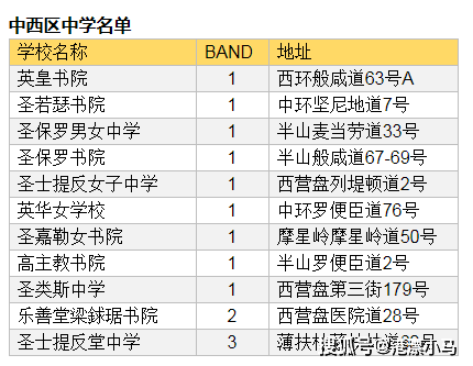 2024澳门天天开好彩大全香港,精细化策略解析_FHD18.662