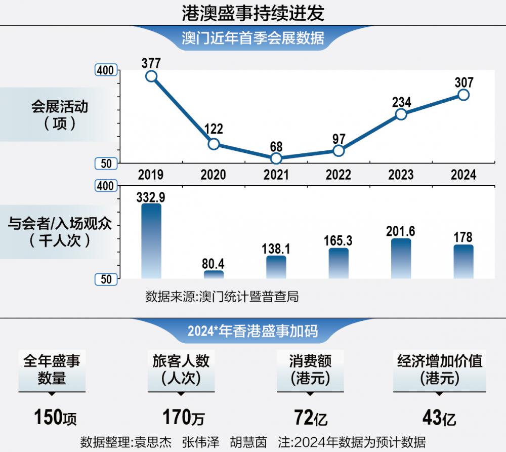 测评 第264页