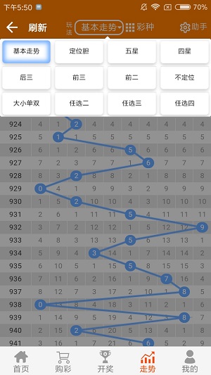 2024澳门天天开好彩大全54期,连贯性执行方法评估_Nexus41.509