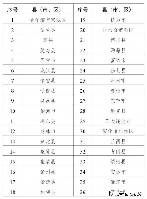 62669cc澳彩资料大全2020期,精细执行计划_领航版63.163