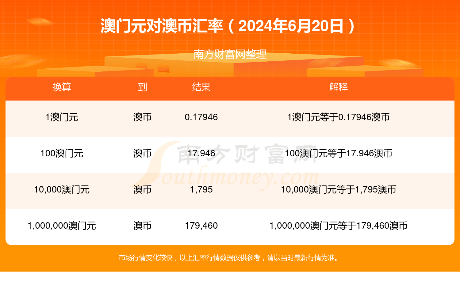 2024今晚澳门开什么号码,精准实施步骤_2DM53.781