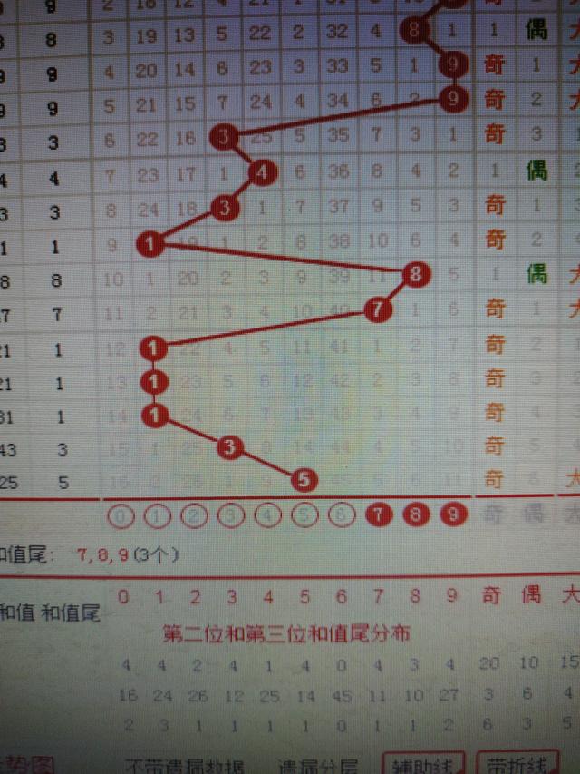 二四六香港资料期期准一,适用性执行方案_顶级版34.698