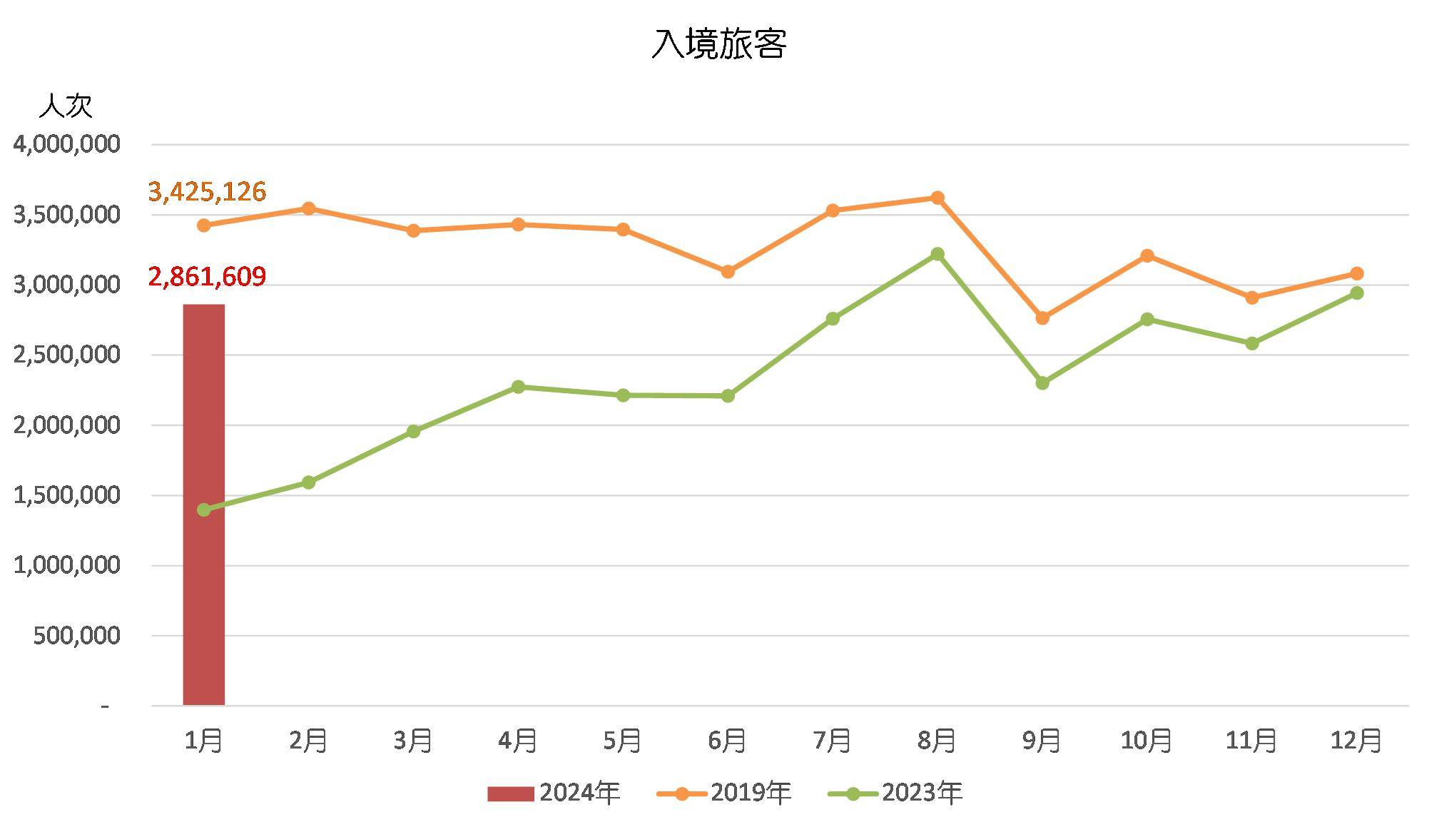 培训 第259页