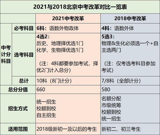 澳门六开奖结果2024开奖记录查询,时代资料解释落实_领航款61.787