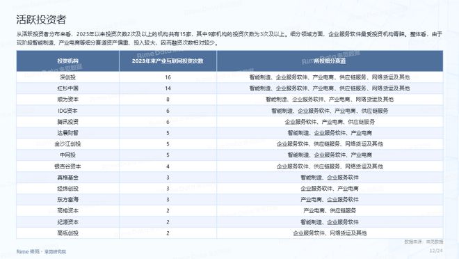 2024正版资料免费公开,实地设计评估方案_网页款96.303