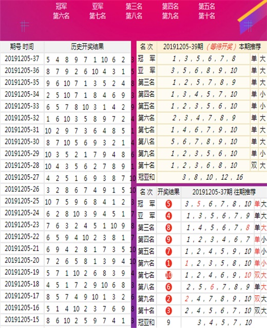 77777788888王中王中特亮点,数据资料解释落实_Mixed41.588