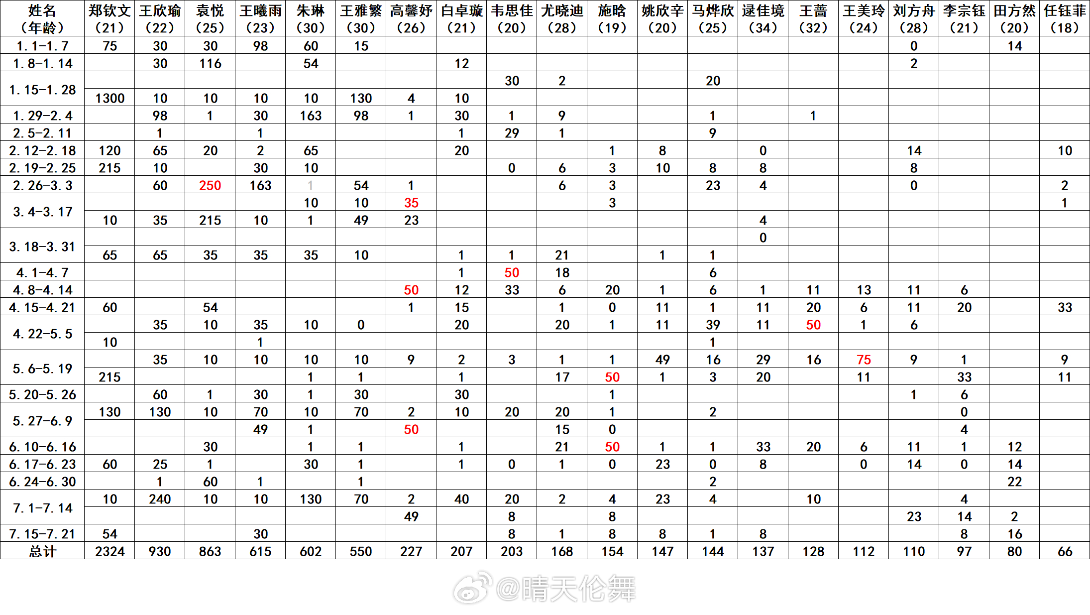 2024澳门天天六开彩怎么玩,高效解析方法_领航款29.550