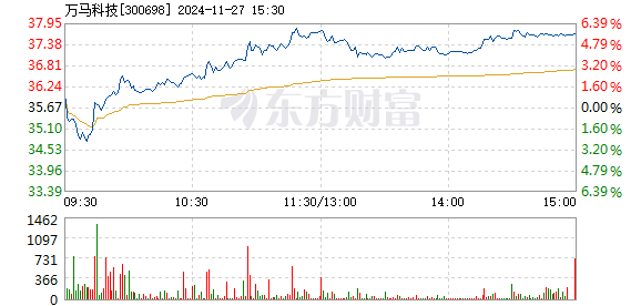 2024澳门特马今晚开奖138期,迅速落实计划解答_LE版36.834