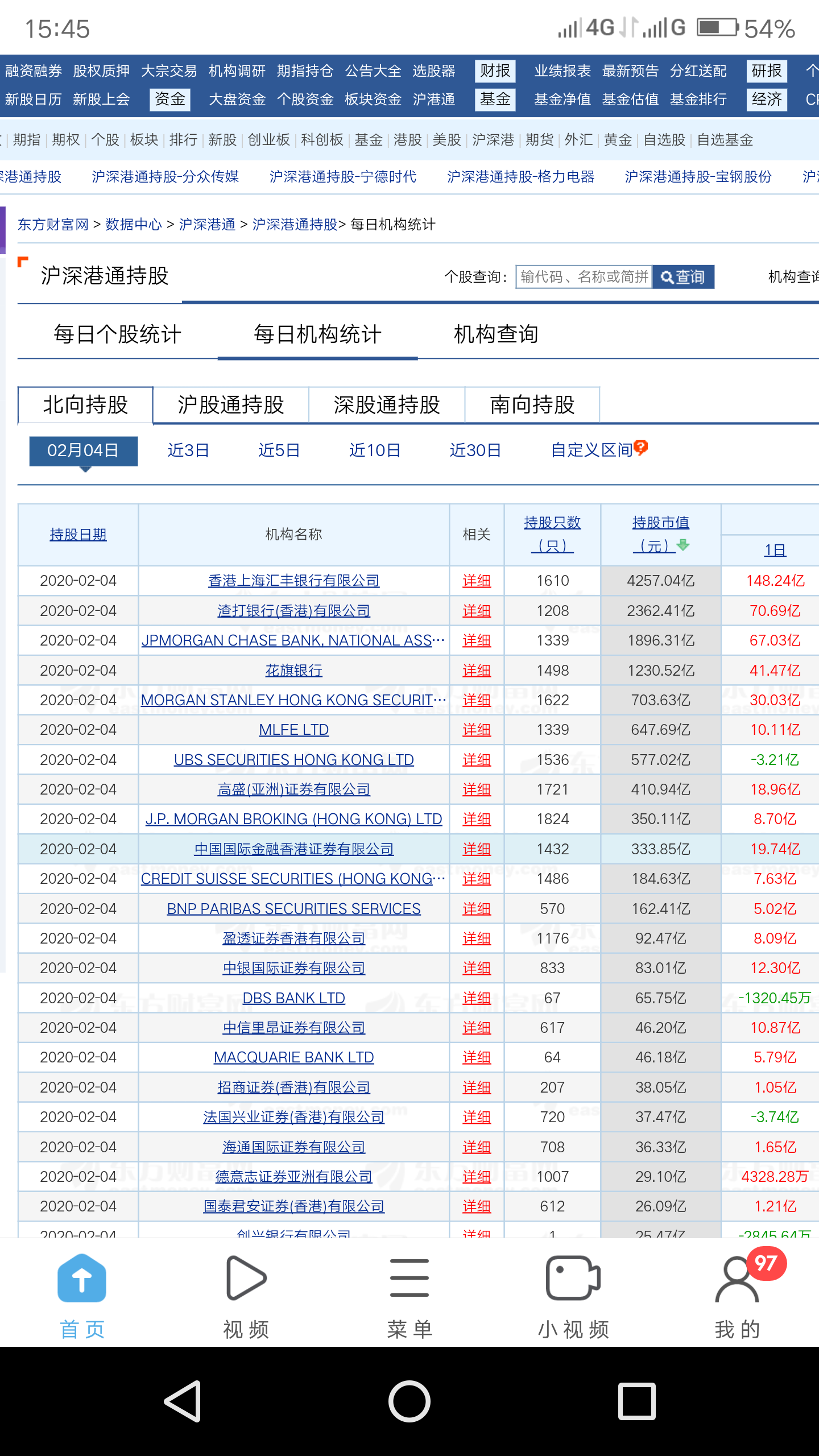 香港4777777开奖记录,实地考察数据分析_网页版65.632