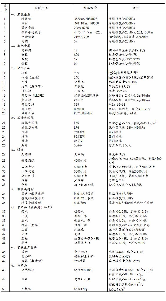 2024香港历史开奖记录,决策资料解析说明_视频版79.327