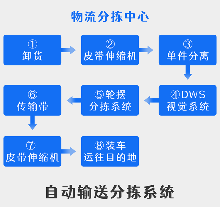 7777788888新版跑狗图,稳定策略分析_OP22.319