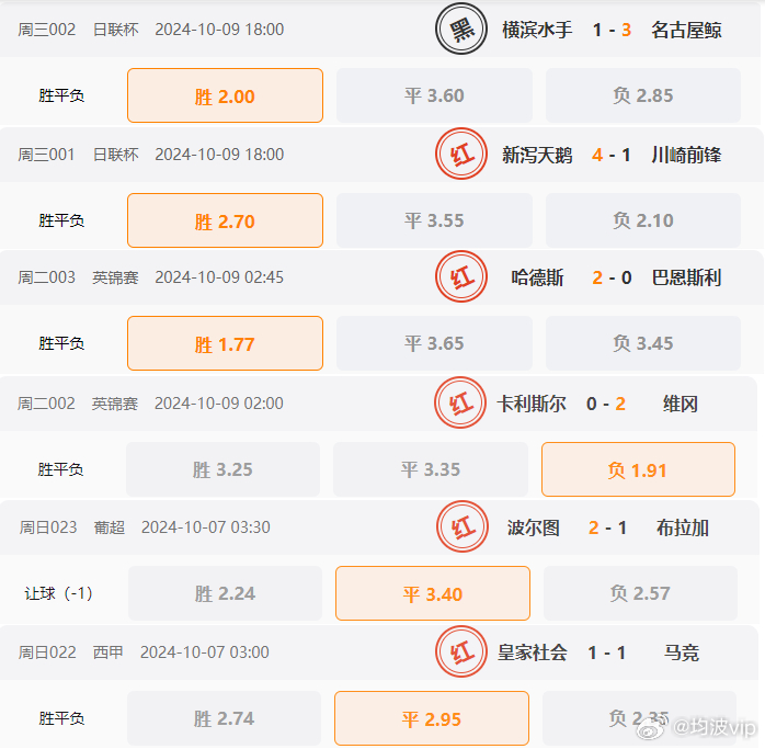 0149775cσm查询,澳彩资料,可靠计划策略执行_10DM72.665