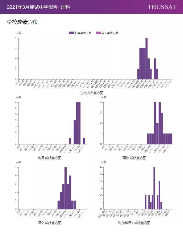 澳门4949开奖结果最快,实地验证分析_Holo40.151