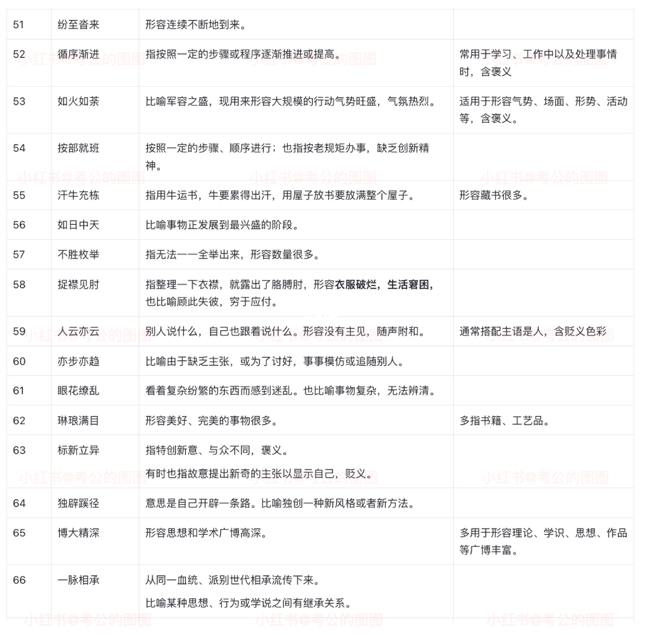 最准一肖一码一一中特,科技成语分析落实_工具版85.624