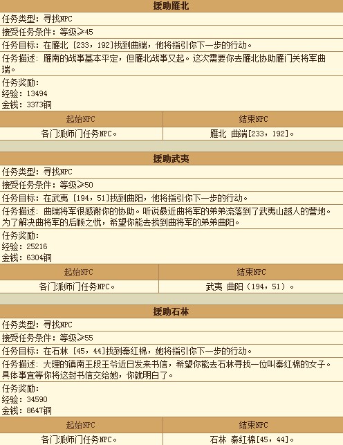 新粤门六舍彩资料免费,定性解析评估_R版68.187