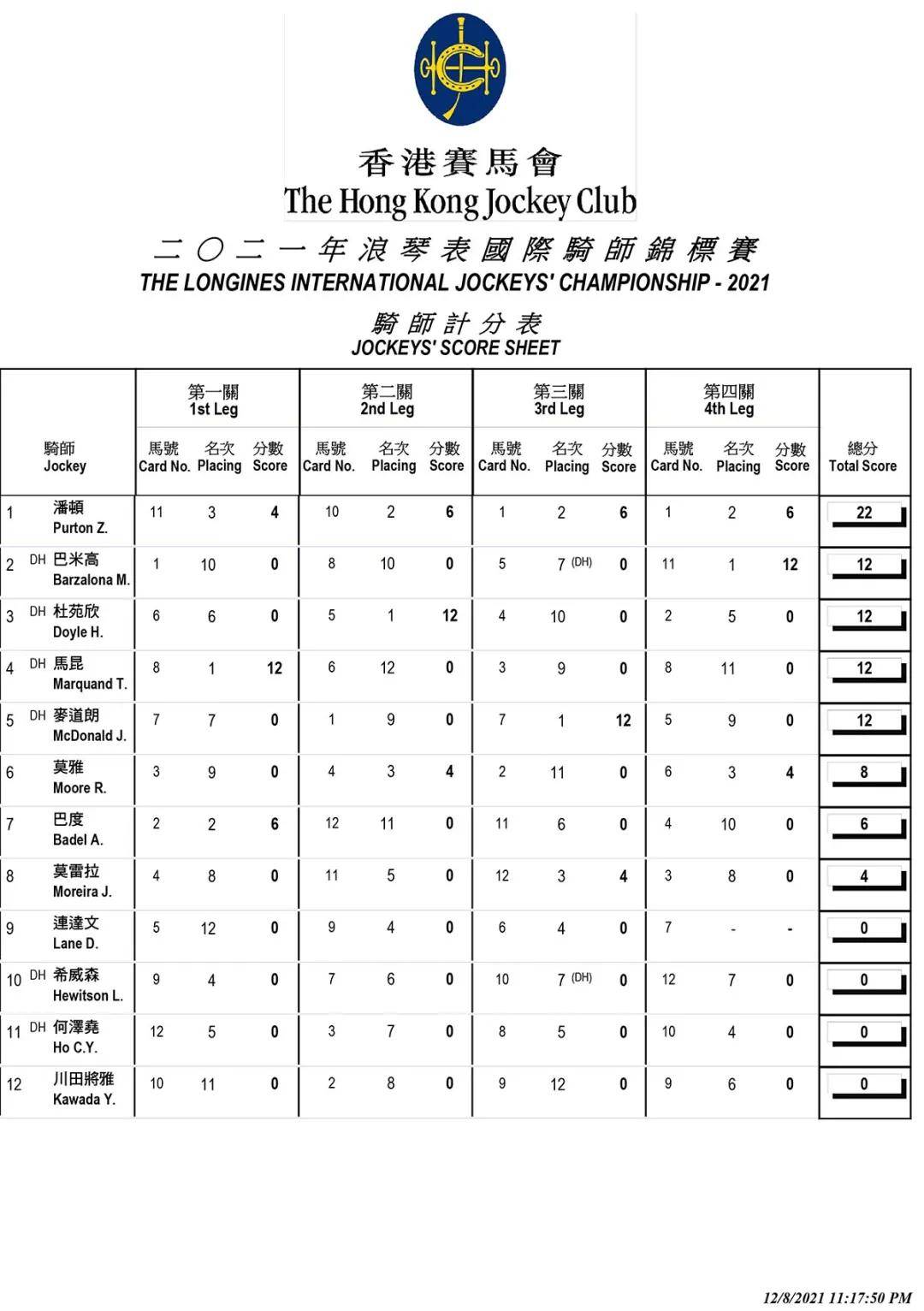 马会香港7777788888,定性说明解析_4K版79.847