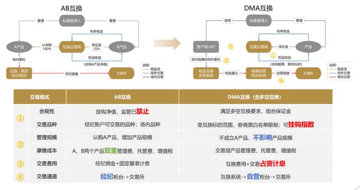 大众网官网现场直播开奖,灵活性方案解析_Z95.750