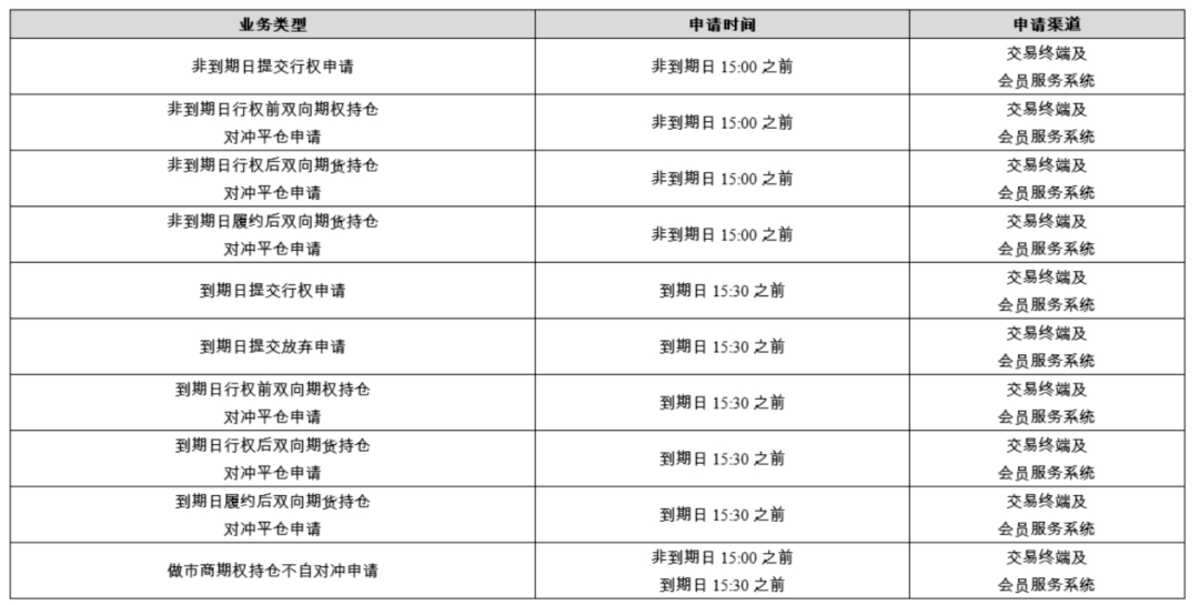 外包 第249页