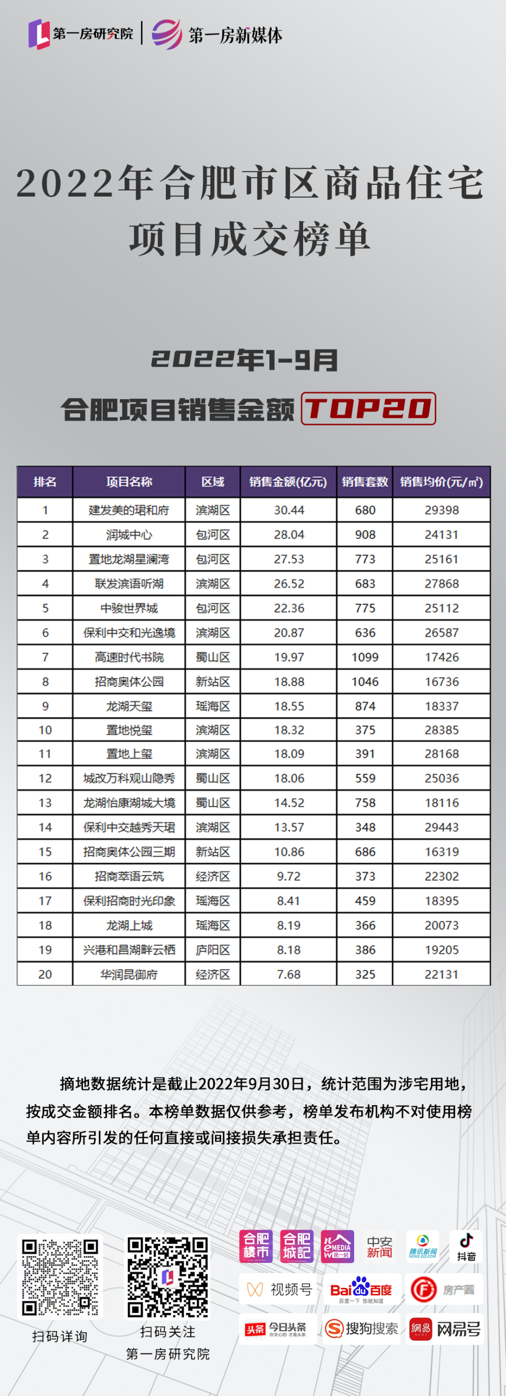 新澳开奖结果资料查询合肥,结构化推进评估_iShop60.285