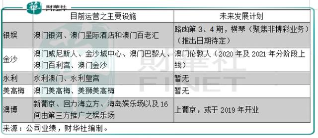 新澳门三肖三码必中特,准确资料解释落实_X96.327