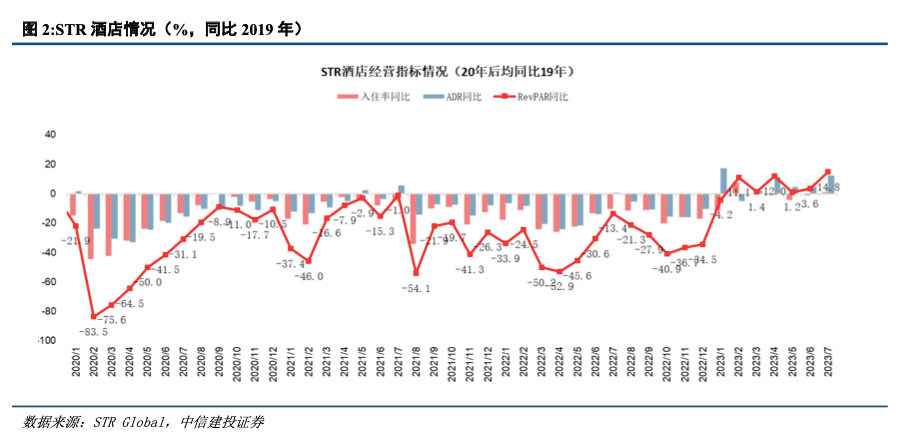 测评 第252页