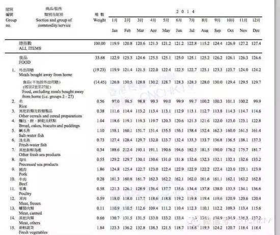 二四六香港全年资料大全,全面解答解释落实_Harmony85.589