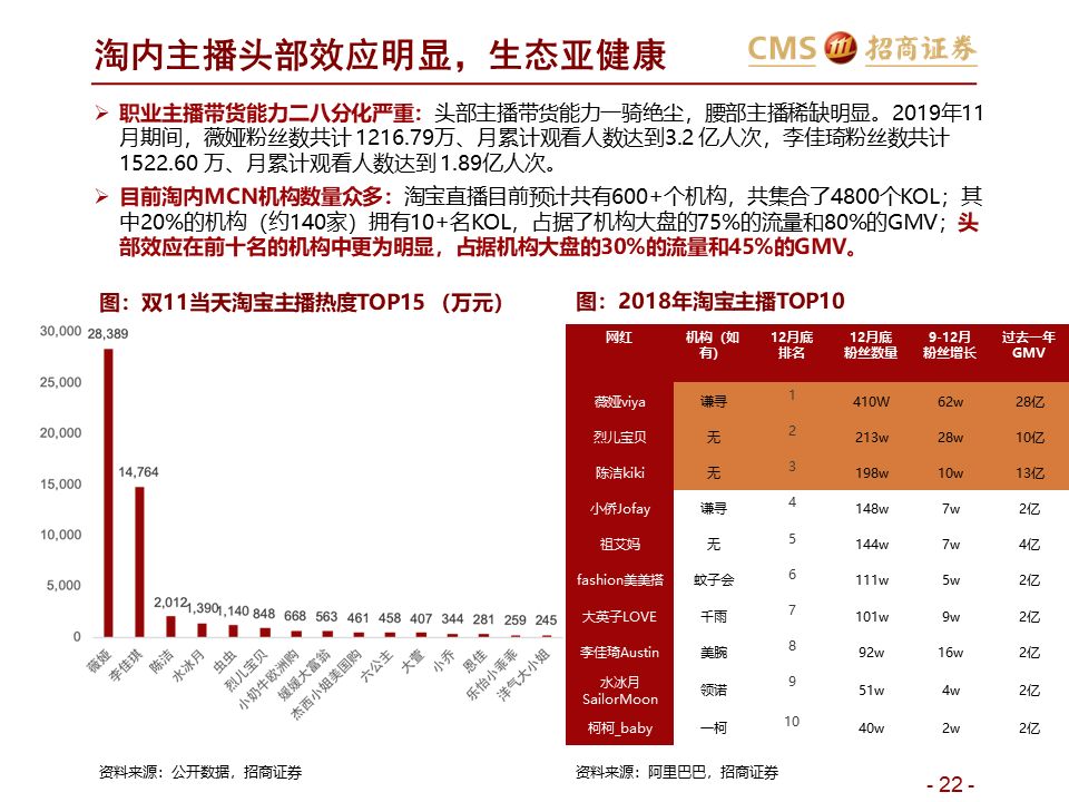 澳门一码一肖一特一中直播,效率资料解释落实_钱包版88.465