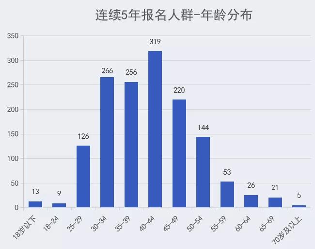 新澳门今晚开特马开奖结果124期,深层设计策略数据_定制版52.386