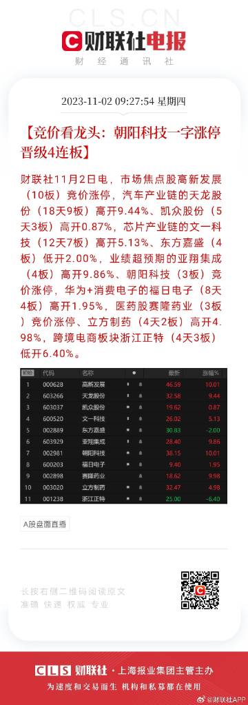 2024天天开彩免费资料,快速响应方案落实_网页版94.663