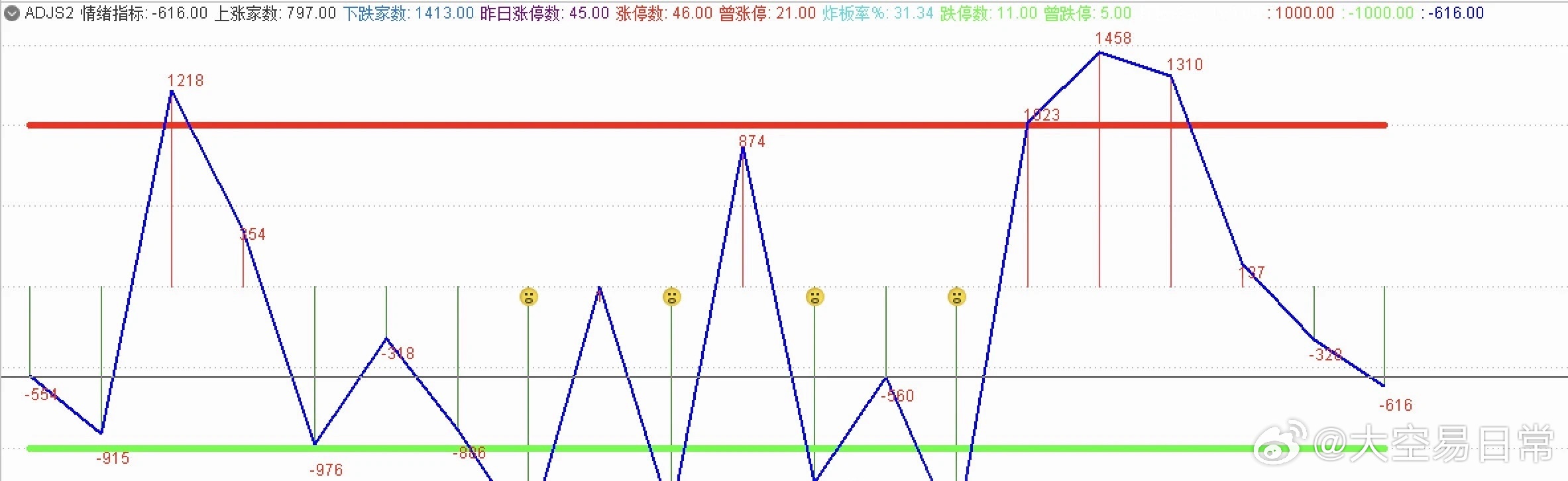 二四六天天彩246cn香港,高速响应方案规划_Console71.552