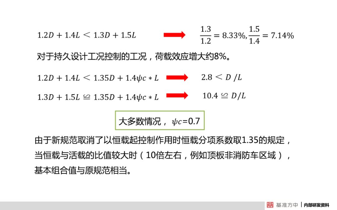 新澳天天开奖免费资料,全面解答解释落实_网红版51.648