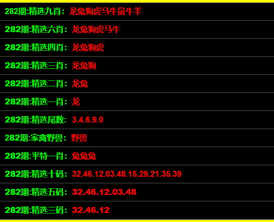 最准一码一肖100%噢,现状解答解释落实_领航款24.912