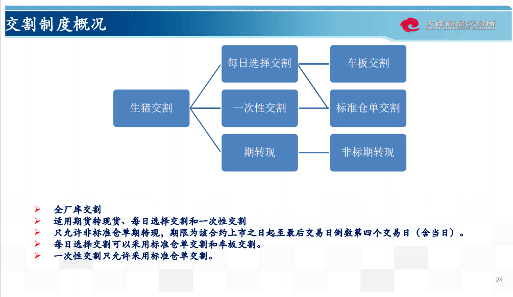 猎头 第245页